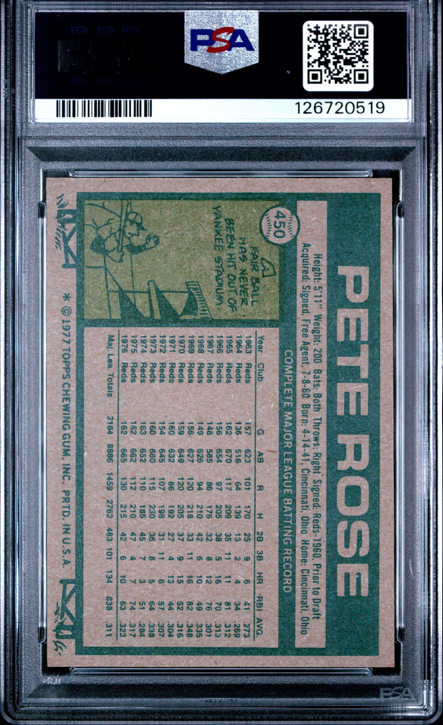 1977 Topps Pete Rose #450 PSA 9