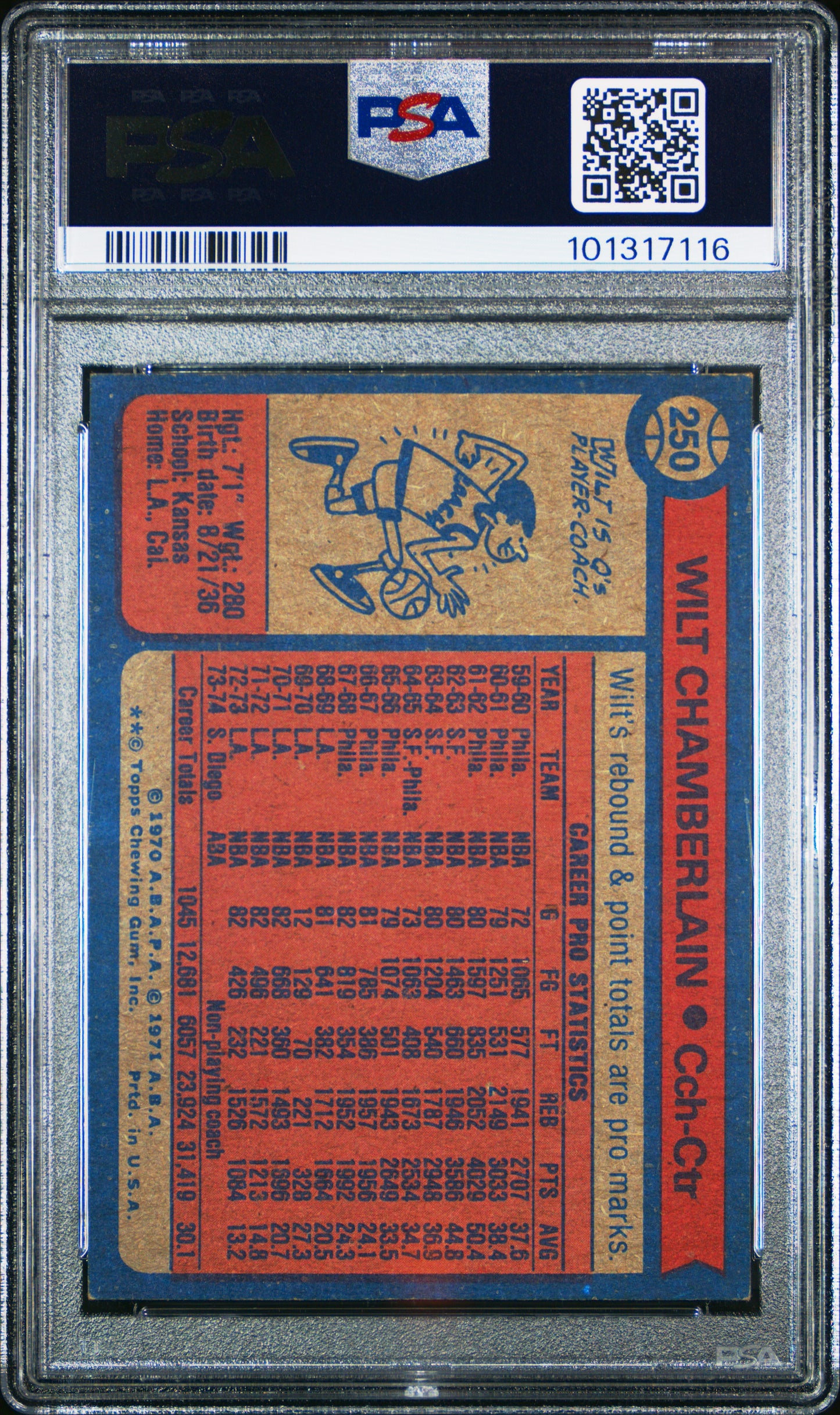 1974 Topps Wilt Chamberlain #250 PSA 5
