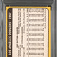 1968 Topps Dodgers Team #168 PSA 9
