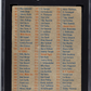 1956 Topps 3 Checklist 1 SGC 1