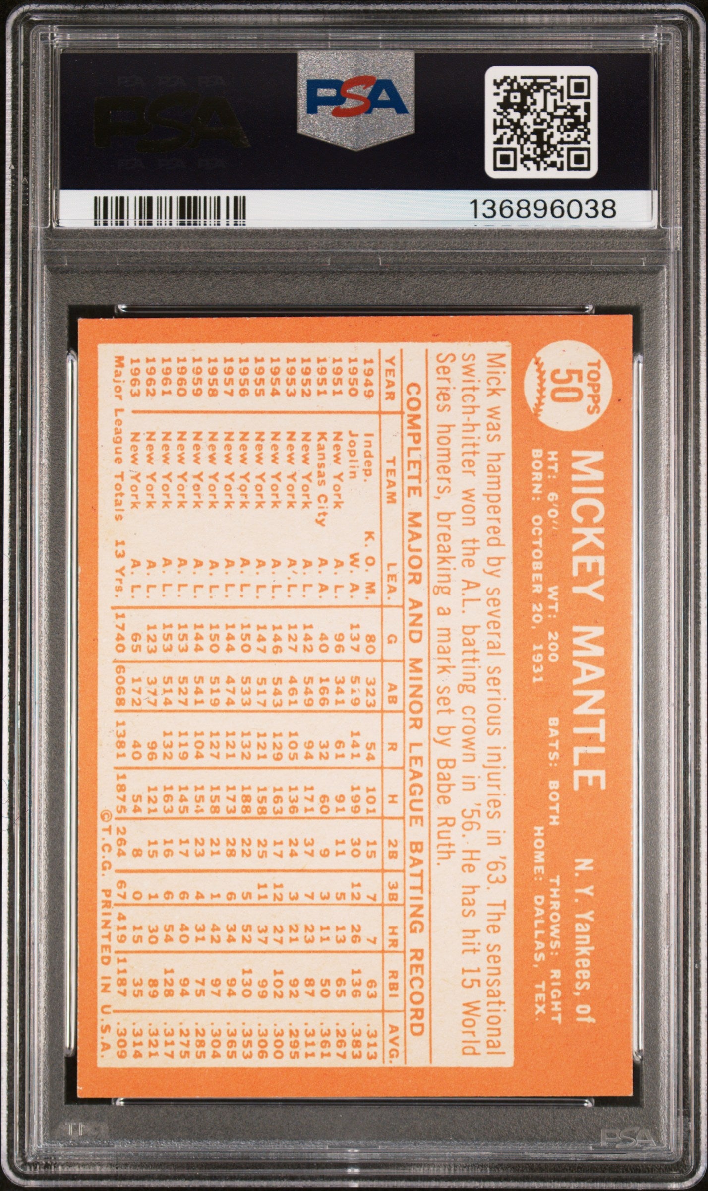 1964 Topps Mickey Mantle #50 PSA 6