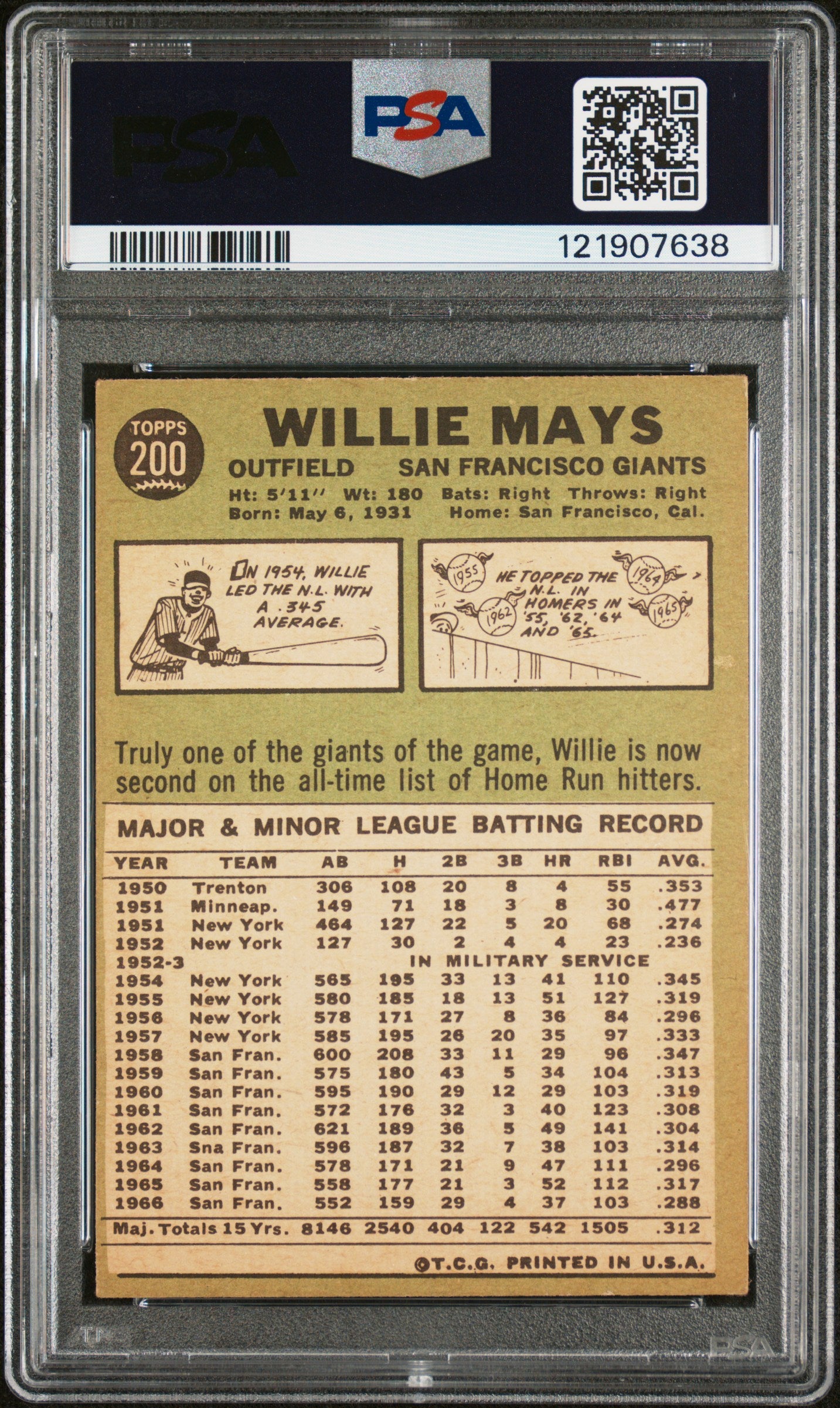 1967 Topps Willie Mays #200 PSA 4