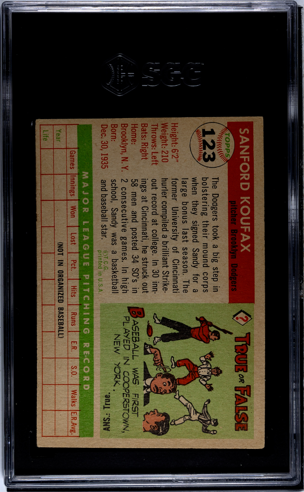 1955 Topps Sandy Koufax #123 SGC 2