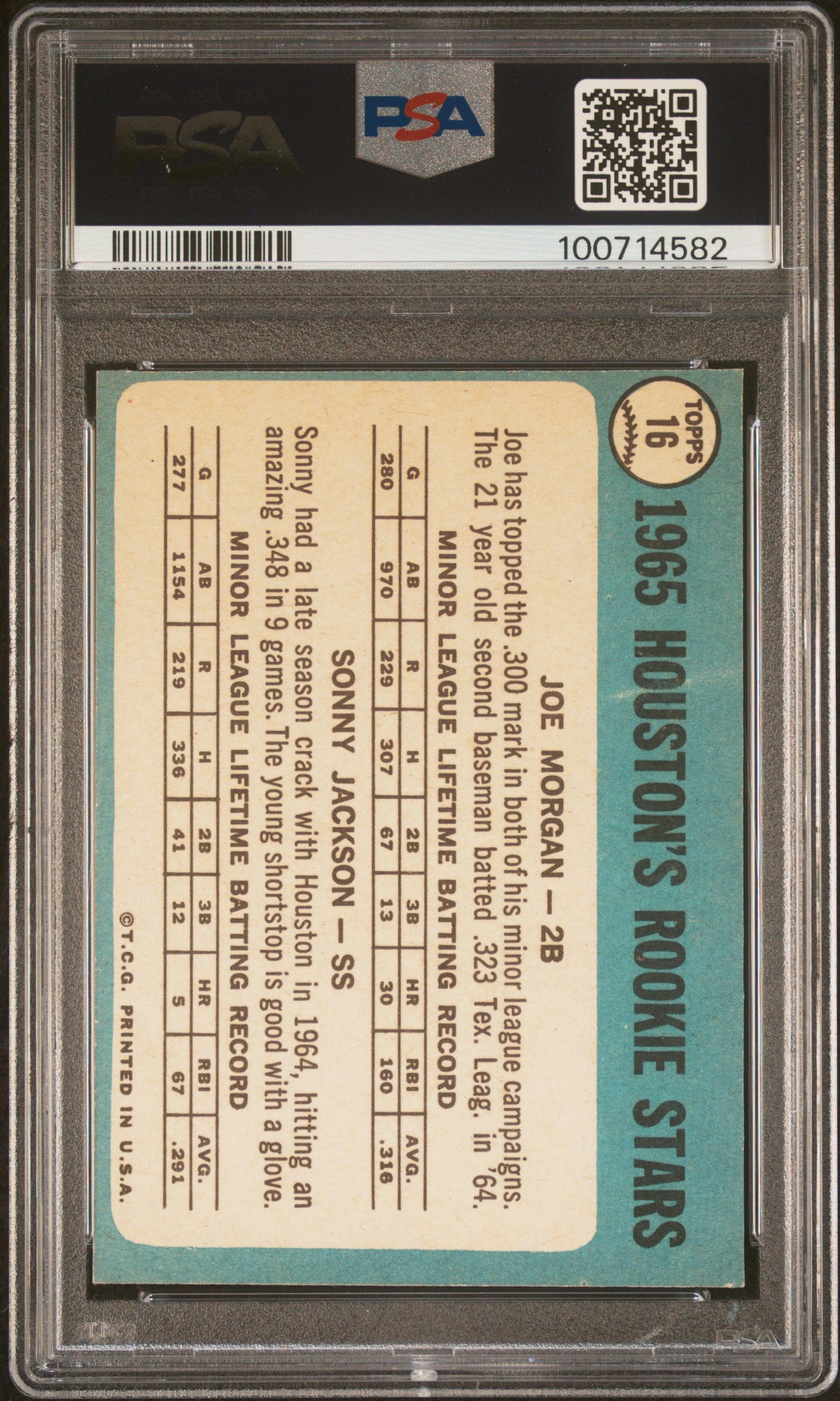 1965 Topps Astros Rookies #16 J. Morgan S. Jackson PSA 8
