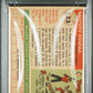 1955 Topps Sandy Koufax #123 PSA 5