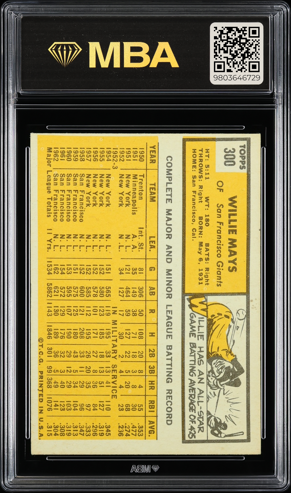1963 Topps Willie Mays #300 MBA 3
