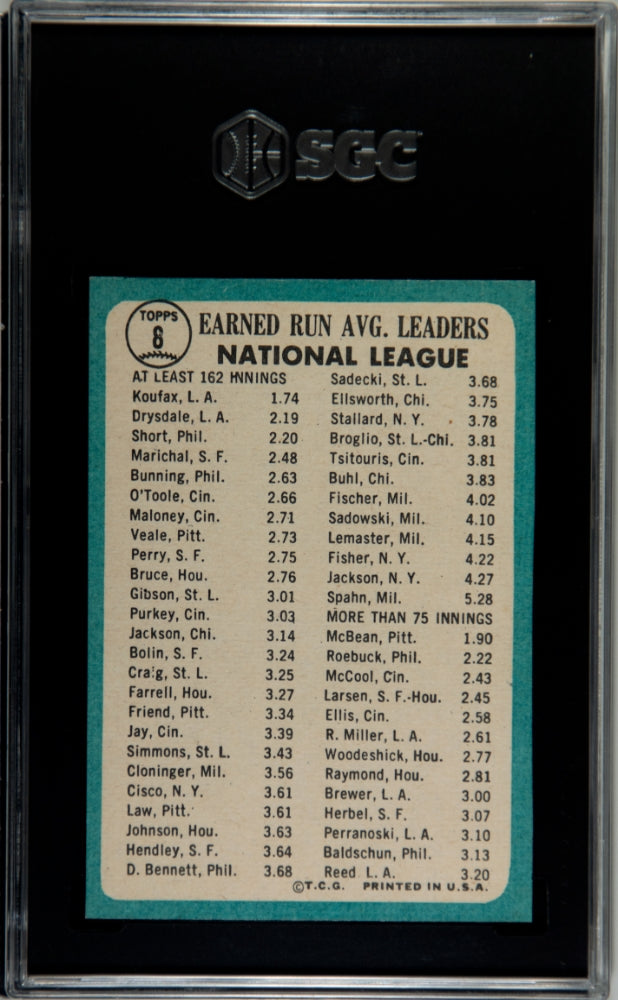 1965 Topps N. L. Era Leaders #8 SGC 6.5