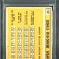 1963 Topps 1963 Rookie Stars #537 PSA 5