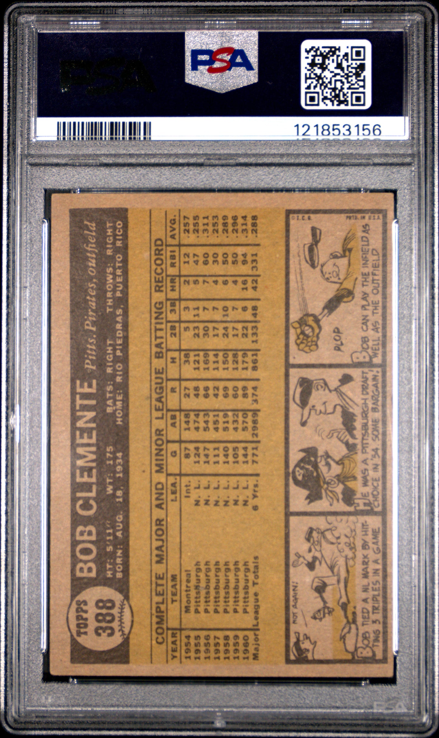 1961 Topps Bob Clemente #388 PSA 4