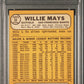 1968 Topps Willie Mays #50 PSA 5