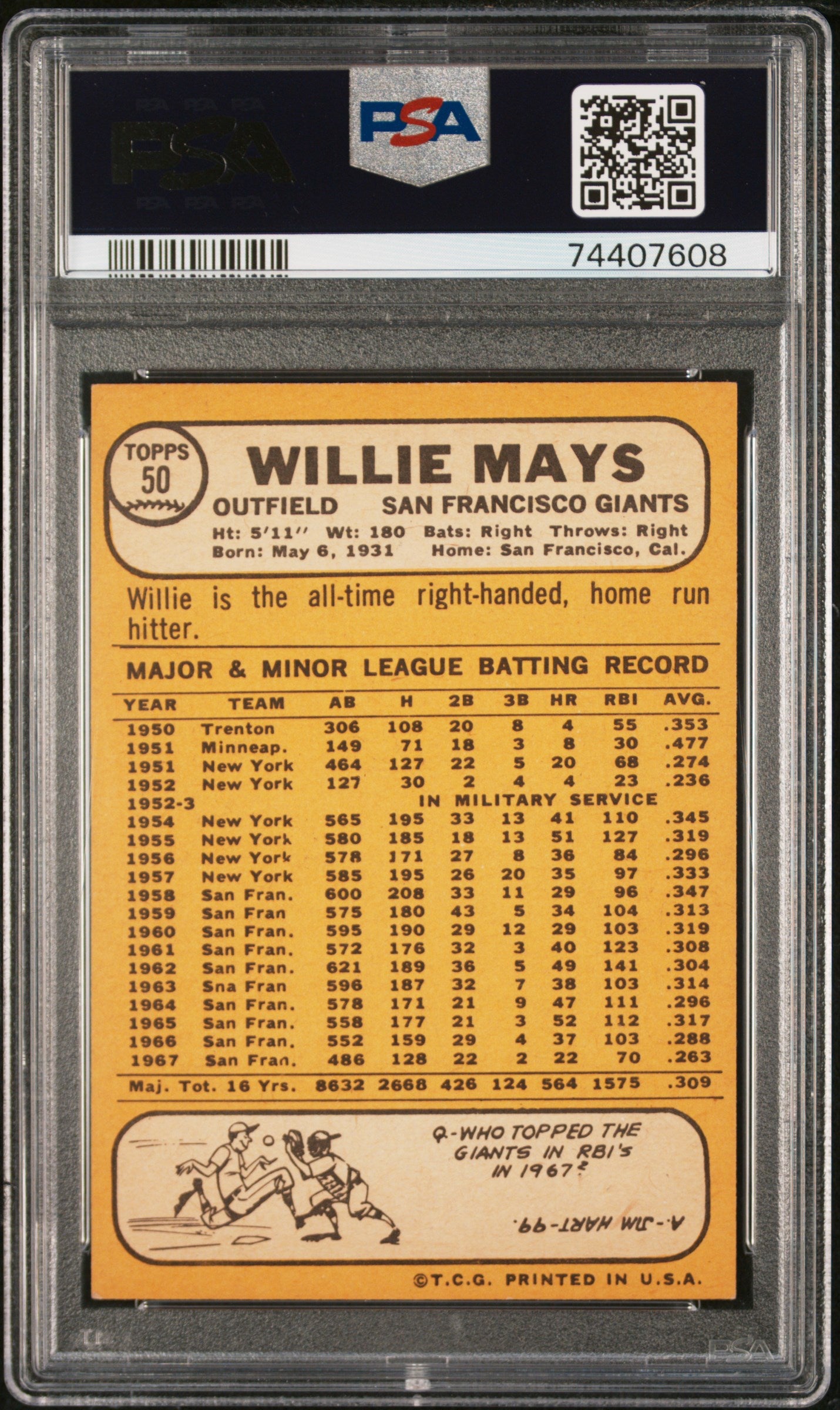 1968 Topps Willie Mays #50 PSA 5