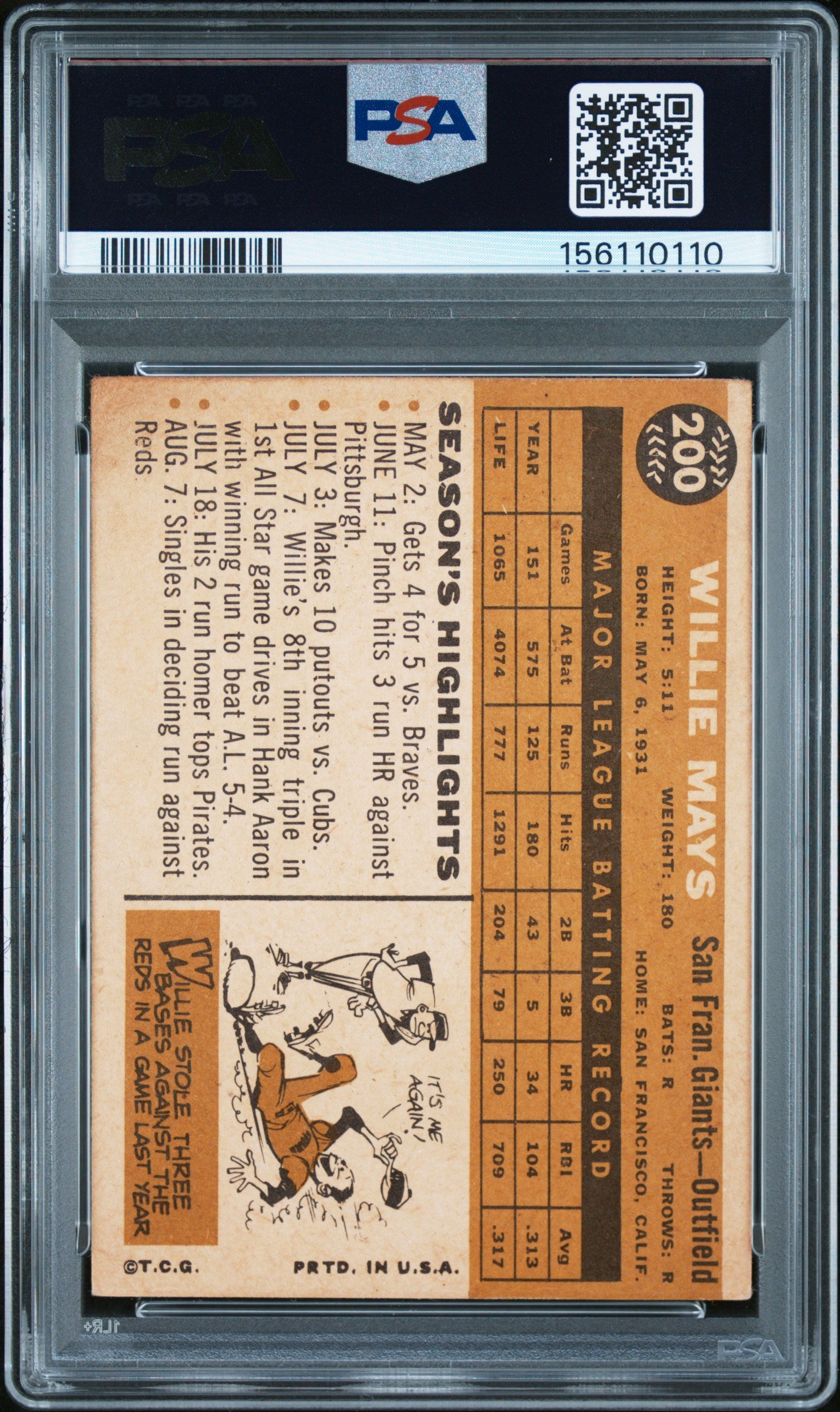 1960 Topps Willie Mays #200 PSA 2