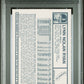 1973 Kellogg's Nolan Ryan #16 PSA 9