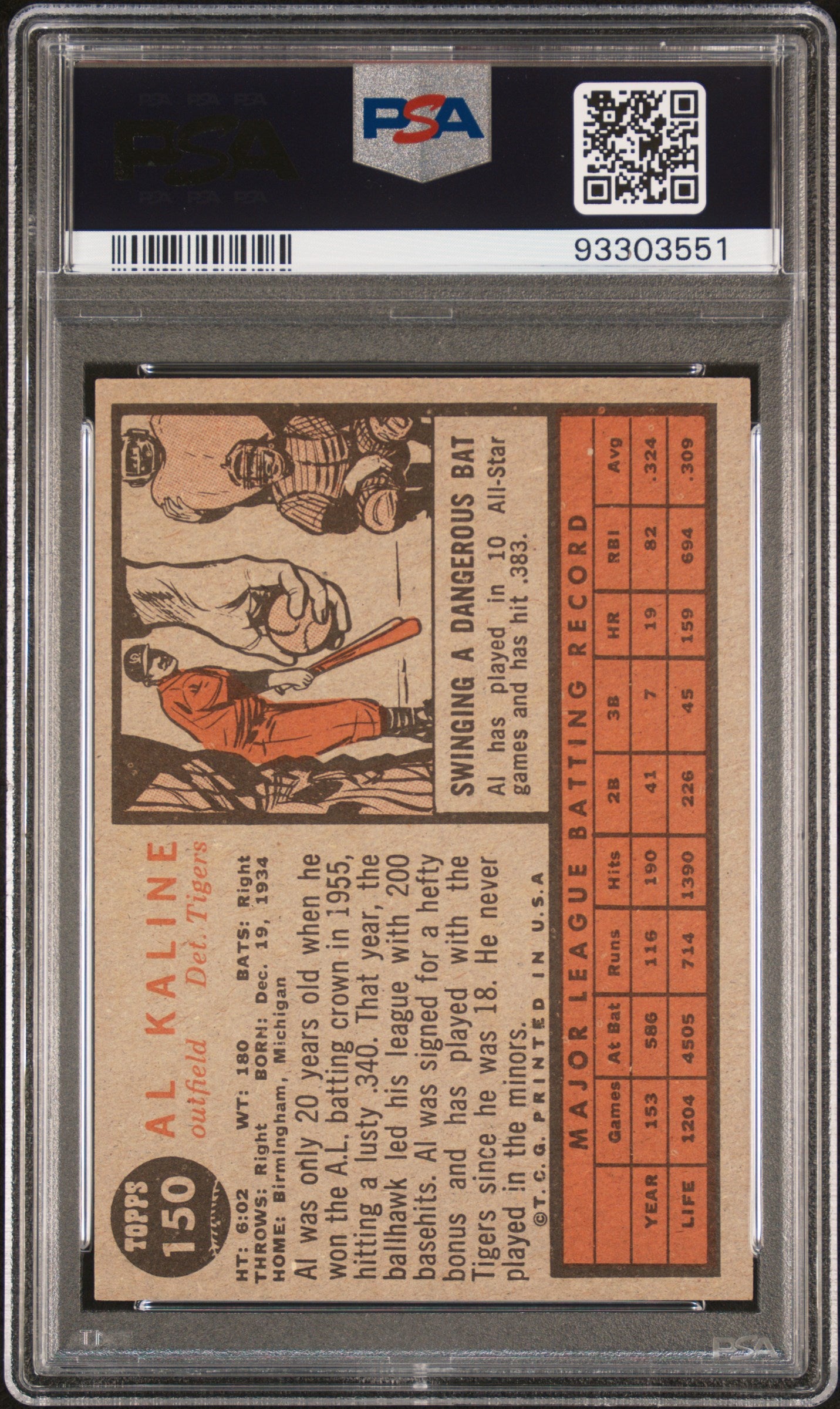 1962 Topps Al Kaline #150 PSA 6