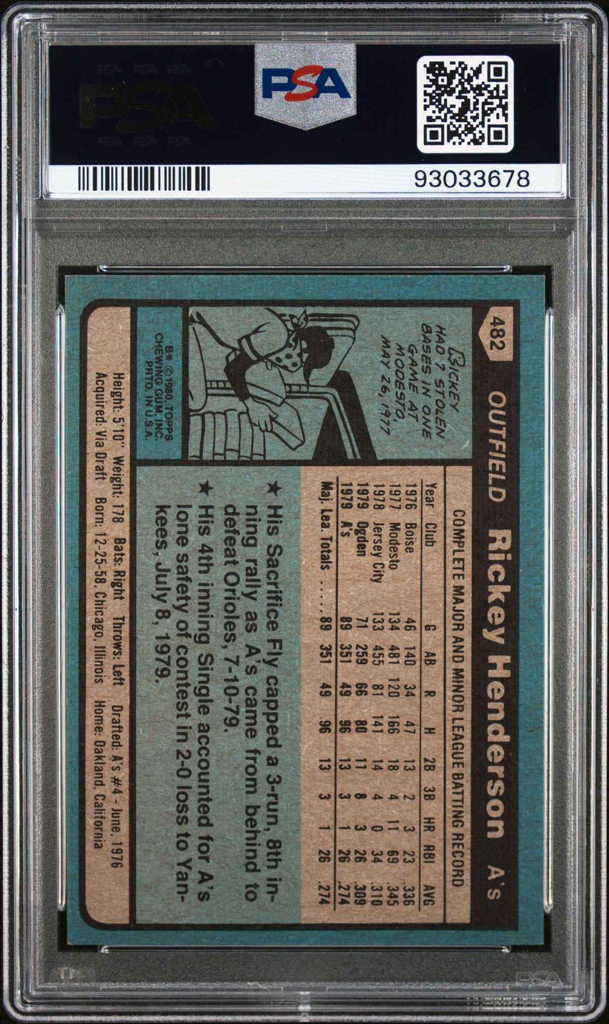 1980 Topps Rickey Henderson #482 PSA 8