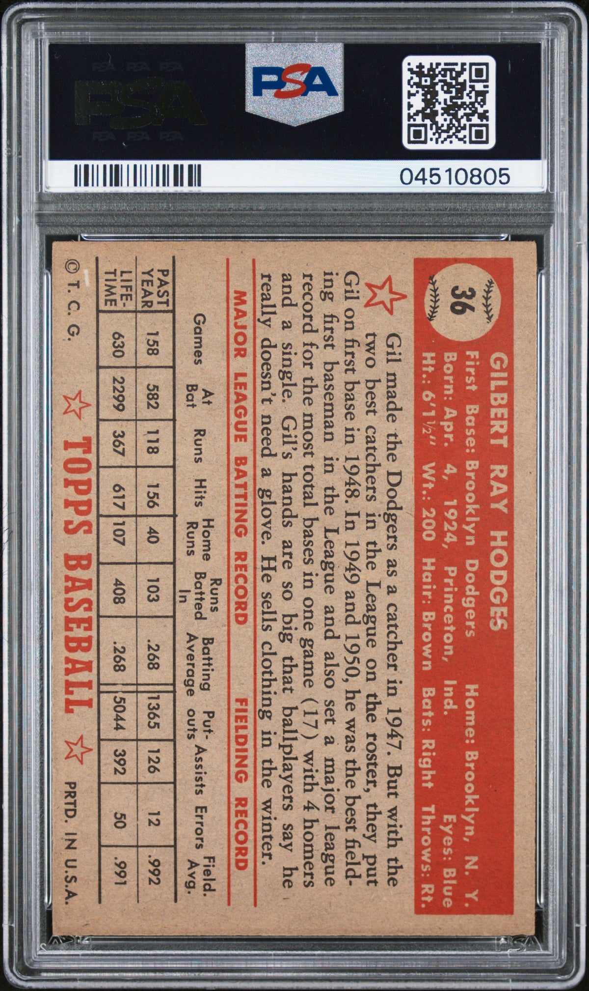1952 Topps Gil Hodges #36 PSA 7