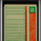 1959 Topps Stan Musial #150 MBA 3