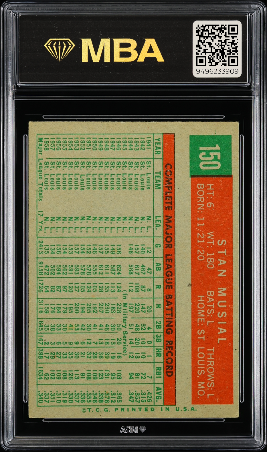 1959 Topps Stan Musial #150 MBA 3