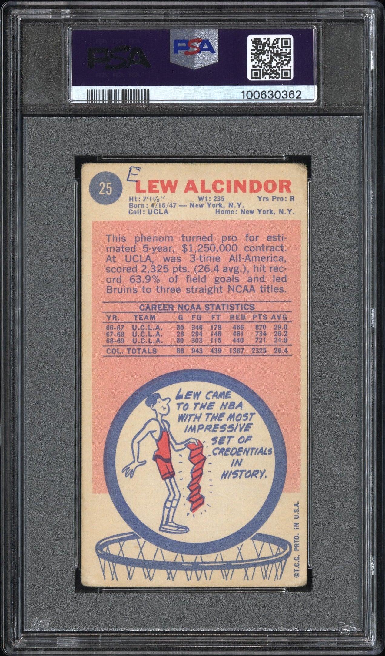 1969 Topps Lew Alcindor #25 MK PSA 1.5