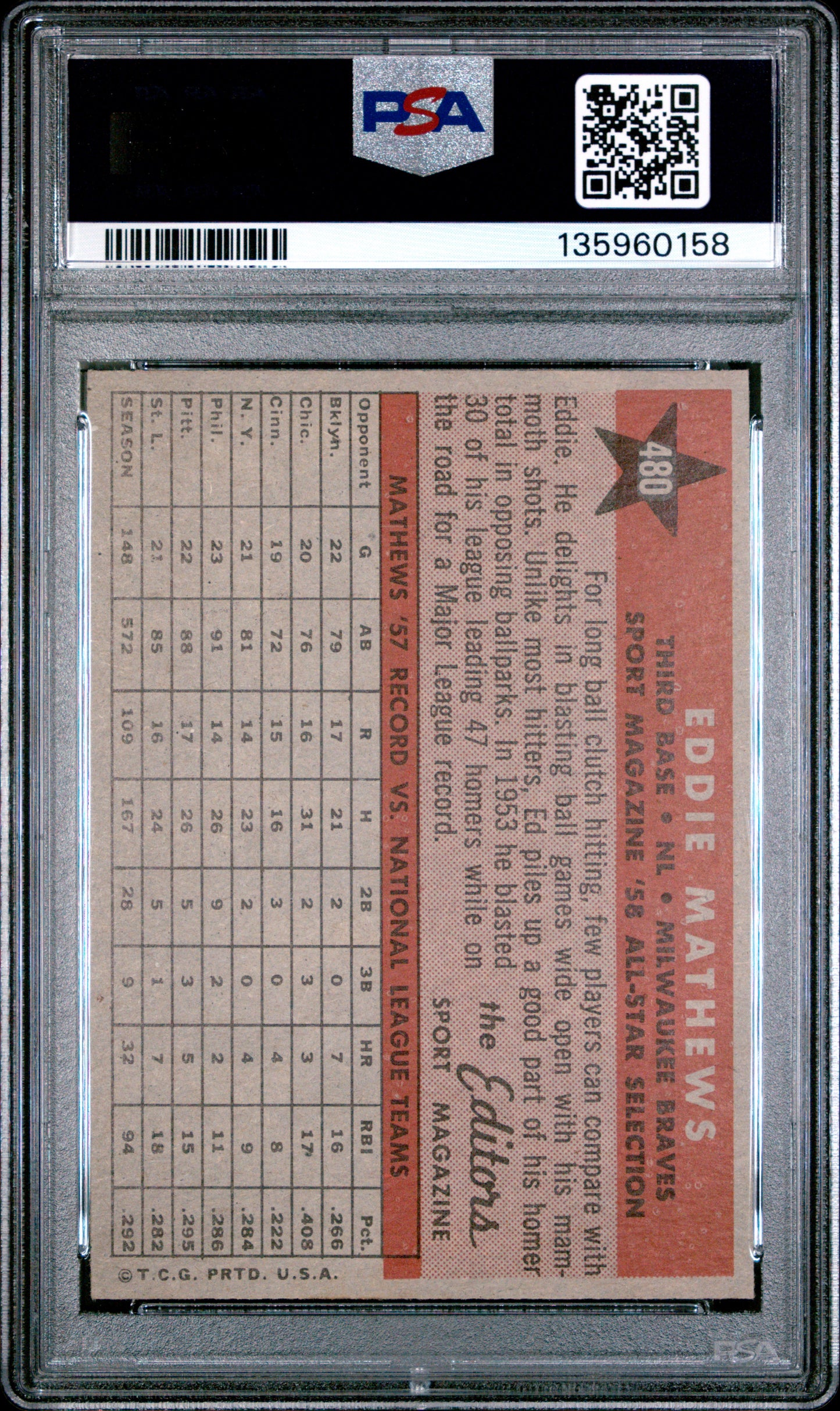 1958 Topps Eddie Mathews #480 All Star PSA 5