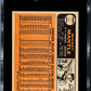 1966 Topps Mickey Mantle #50 SGC 7