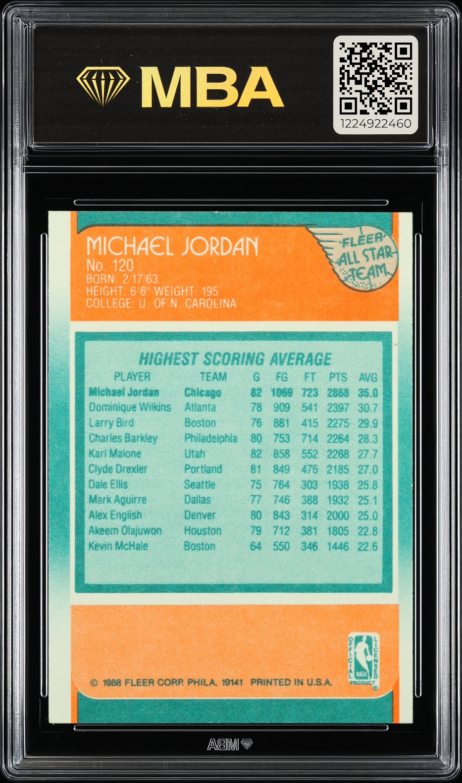 1988 Fleer Michael Jordan #120 All-Star MBA 5
