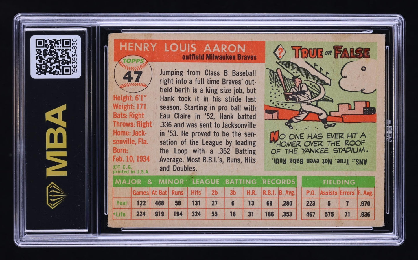 1955 Topps Hank Aaron #47 MBA 3