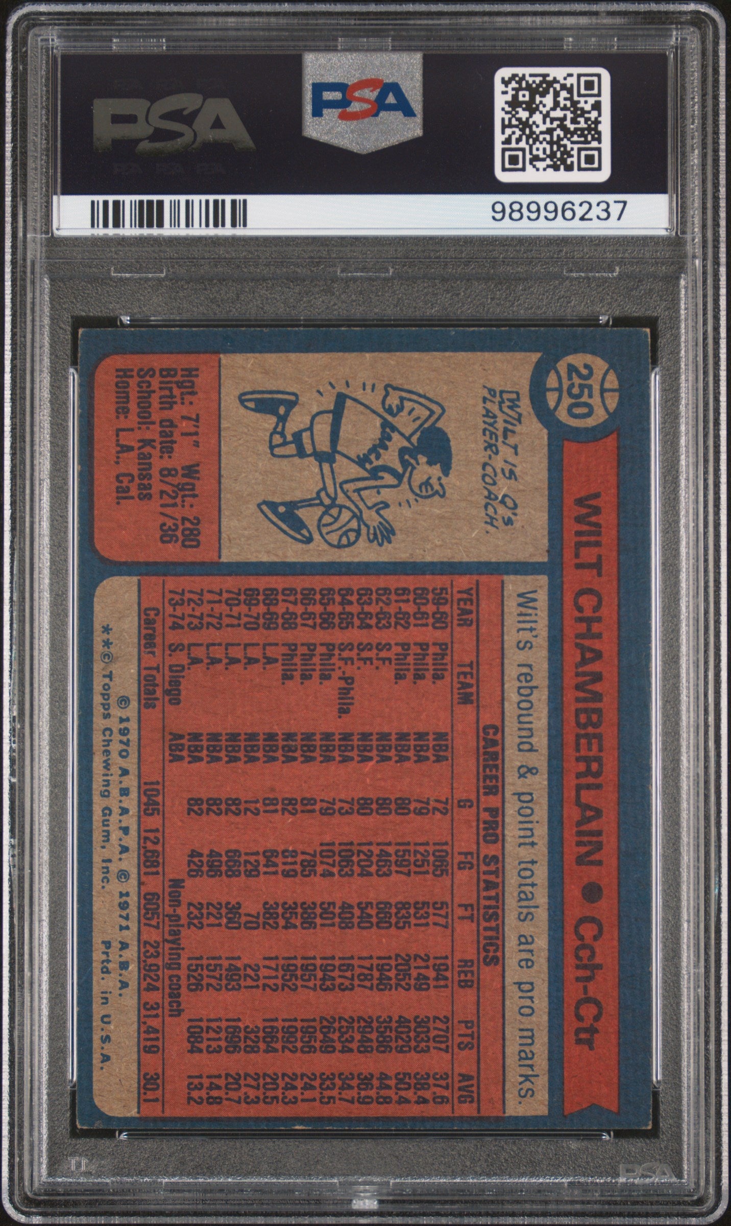 1974 Topps Wilt Chamberlain #250 PSA 5