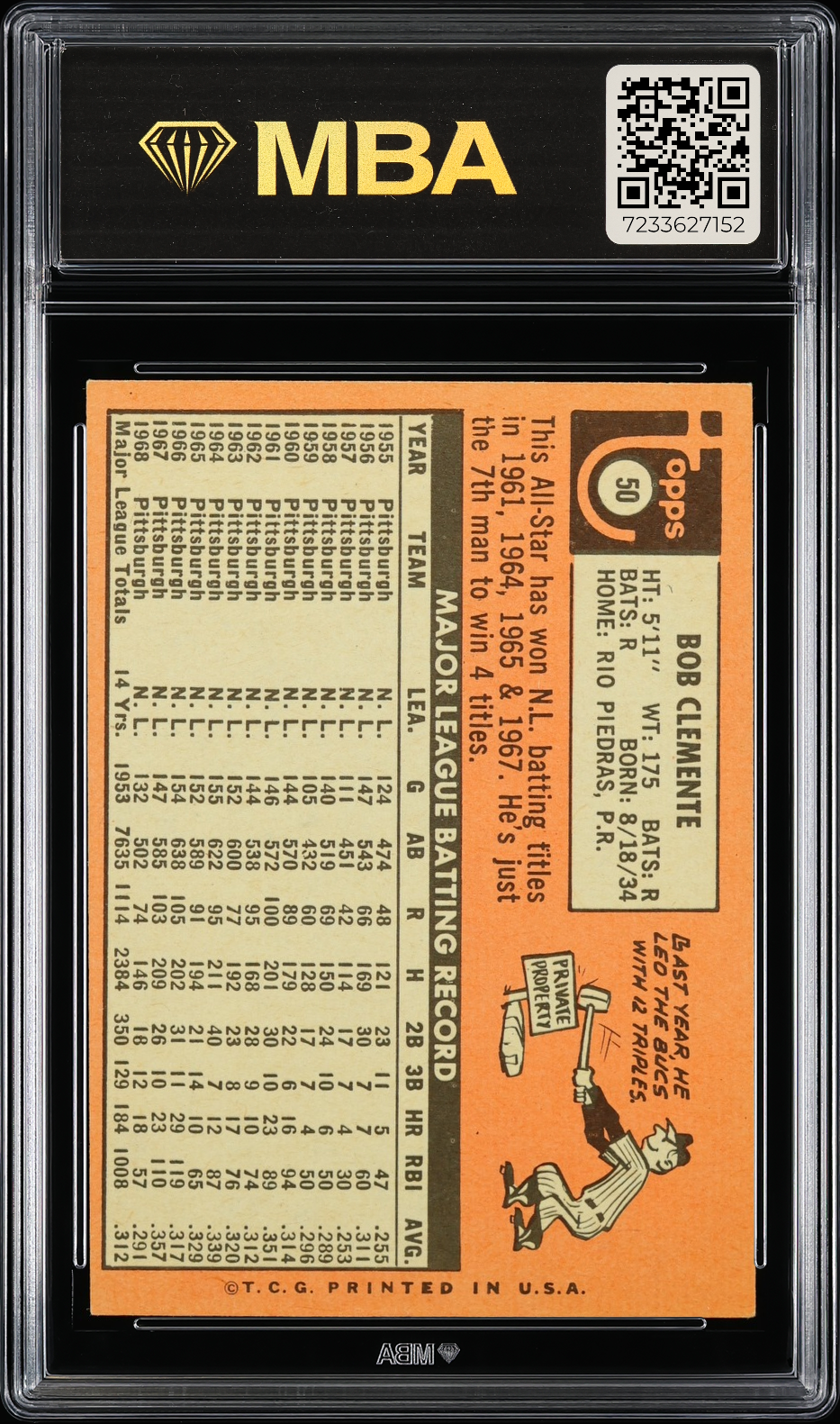 1969 Topps Roberto Clemente #50 MBA 6