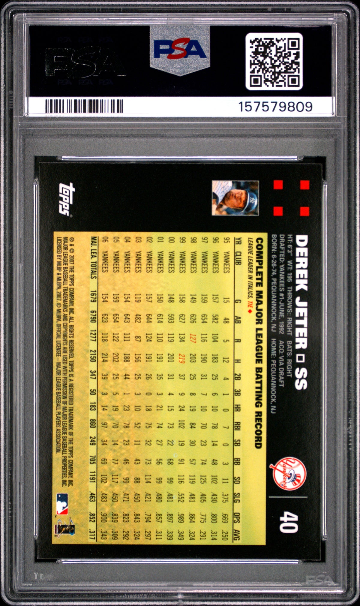 2007 Topps Derek Jeter #40 No Bush Mantle PSA 10