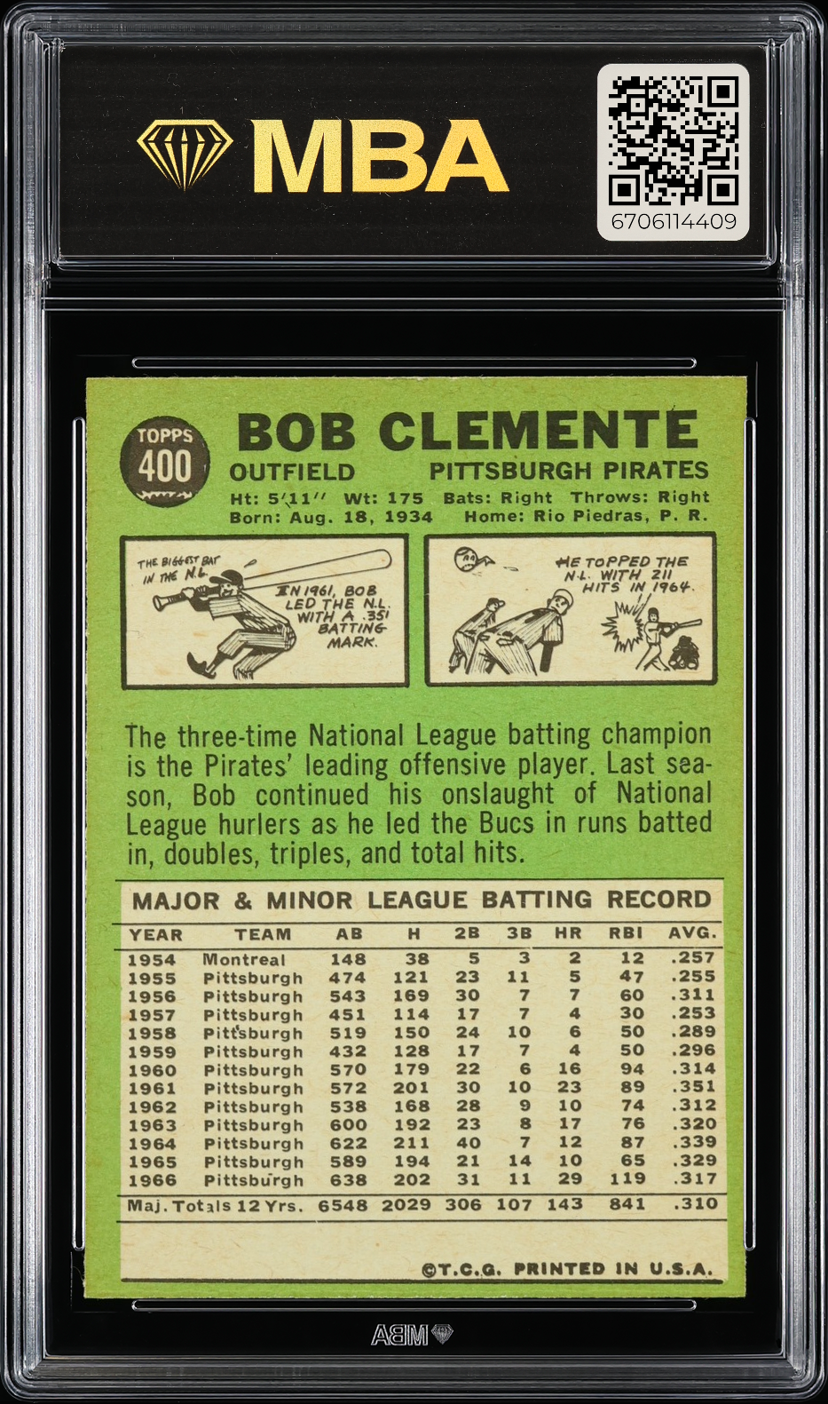 1967 Topps Roberto Clemente #400 MBA 7