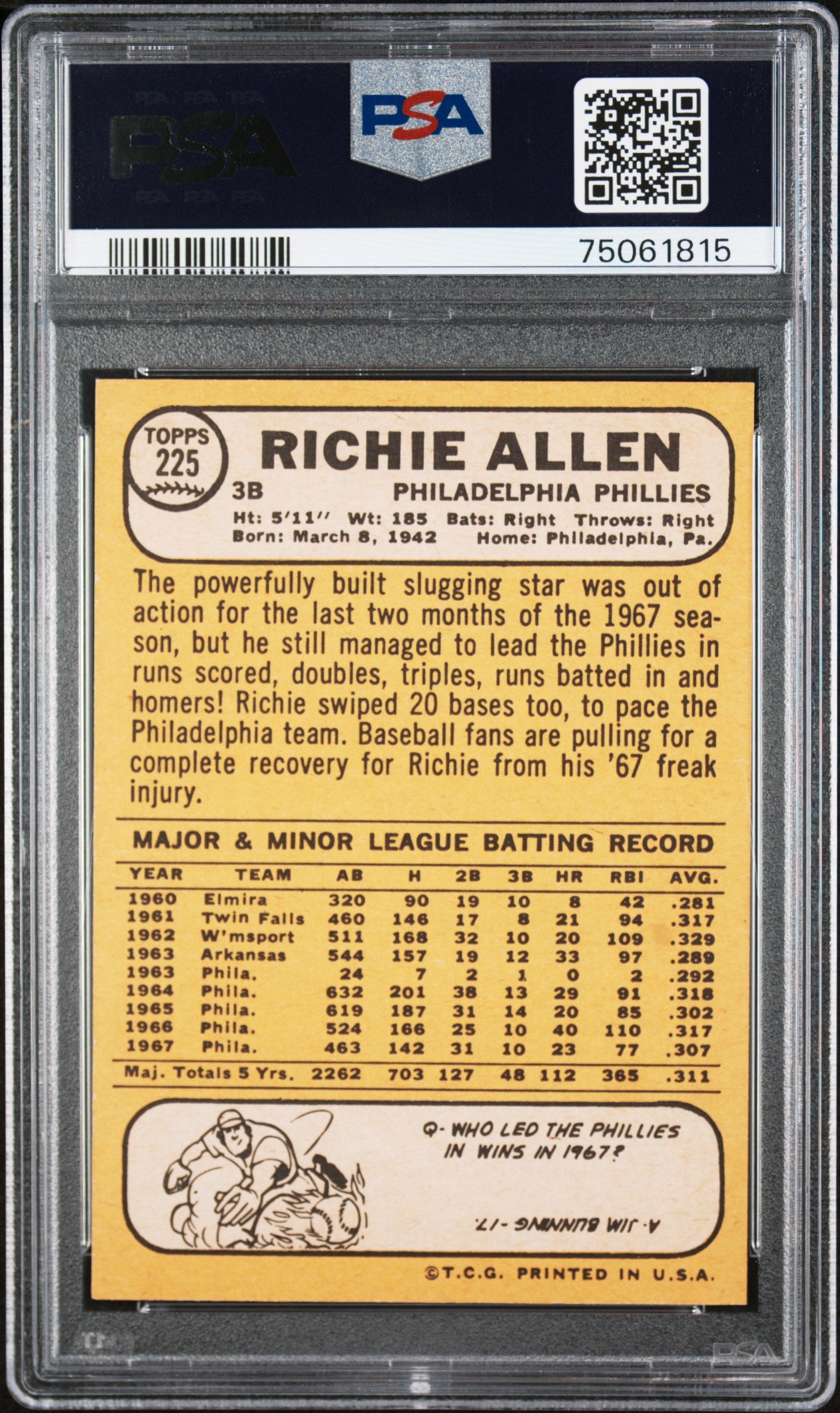 1968 Topps Richie Allen #225 PSA 8