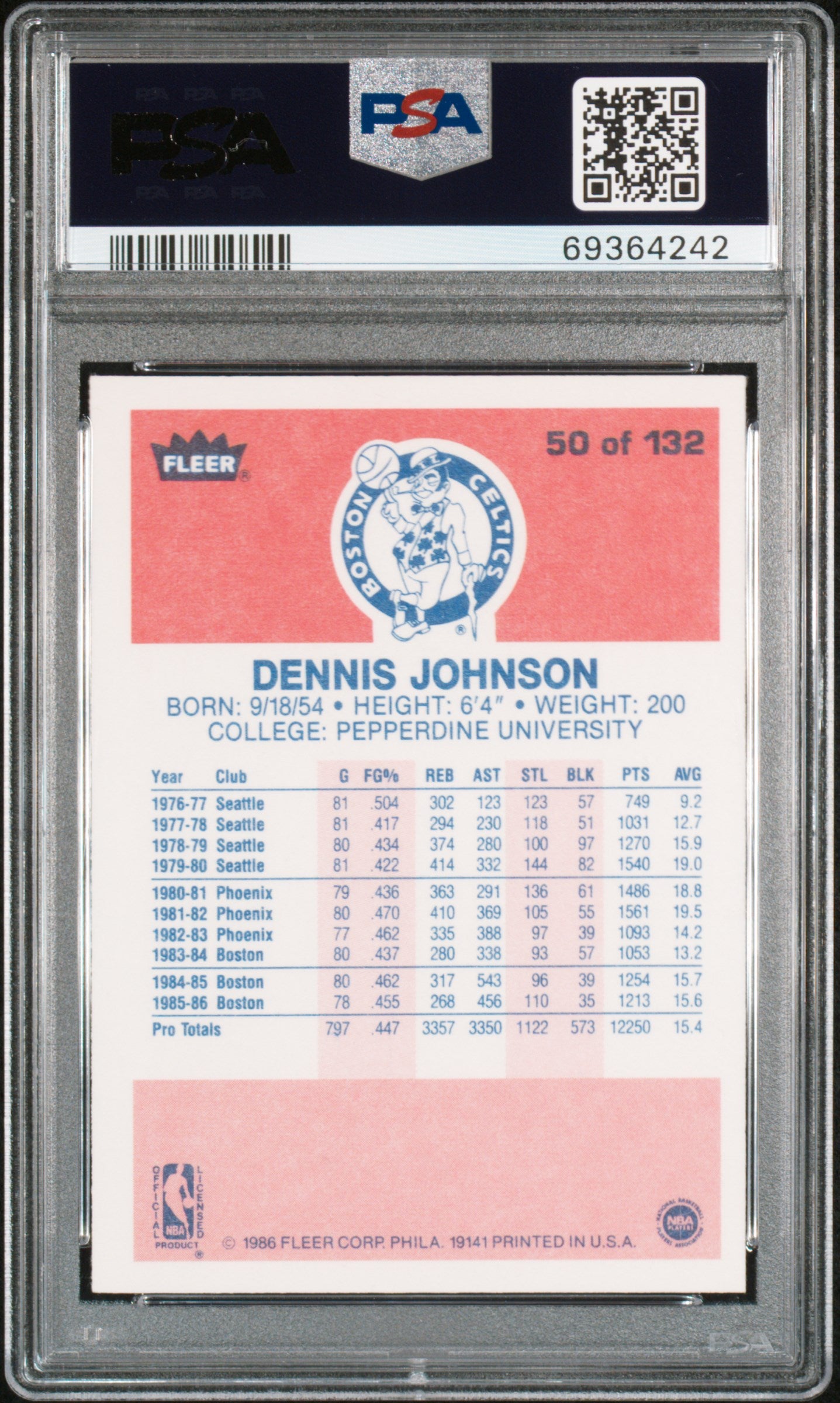 1986 Fleer Dennis Johnson #50 PSA 9