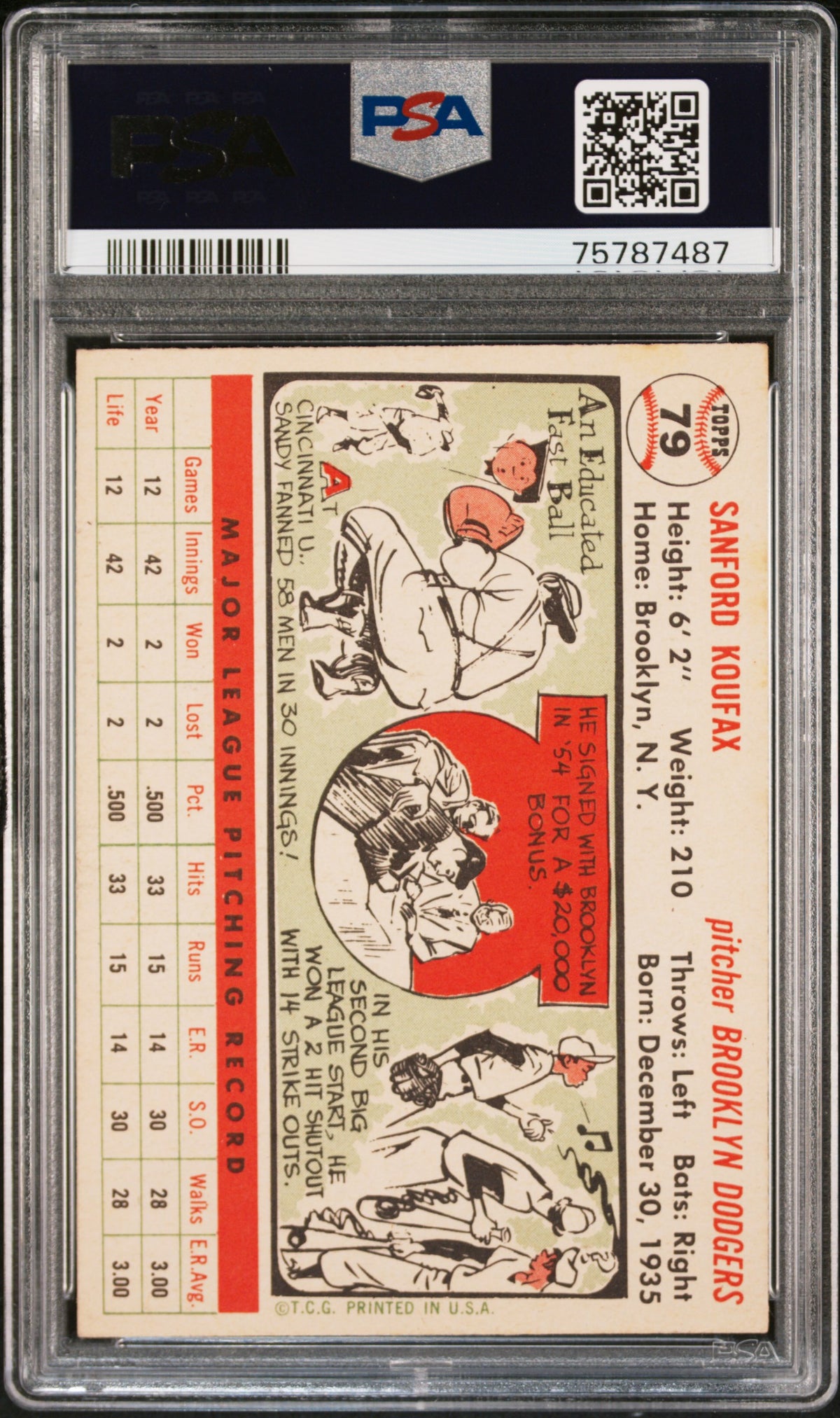 1956 Topps Sandy Koufax #79 White Back PSA 7