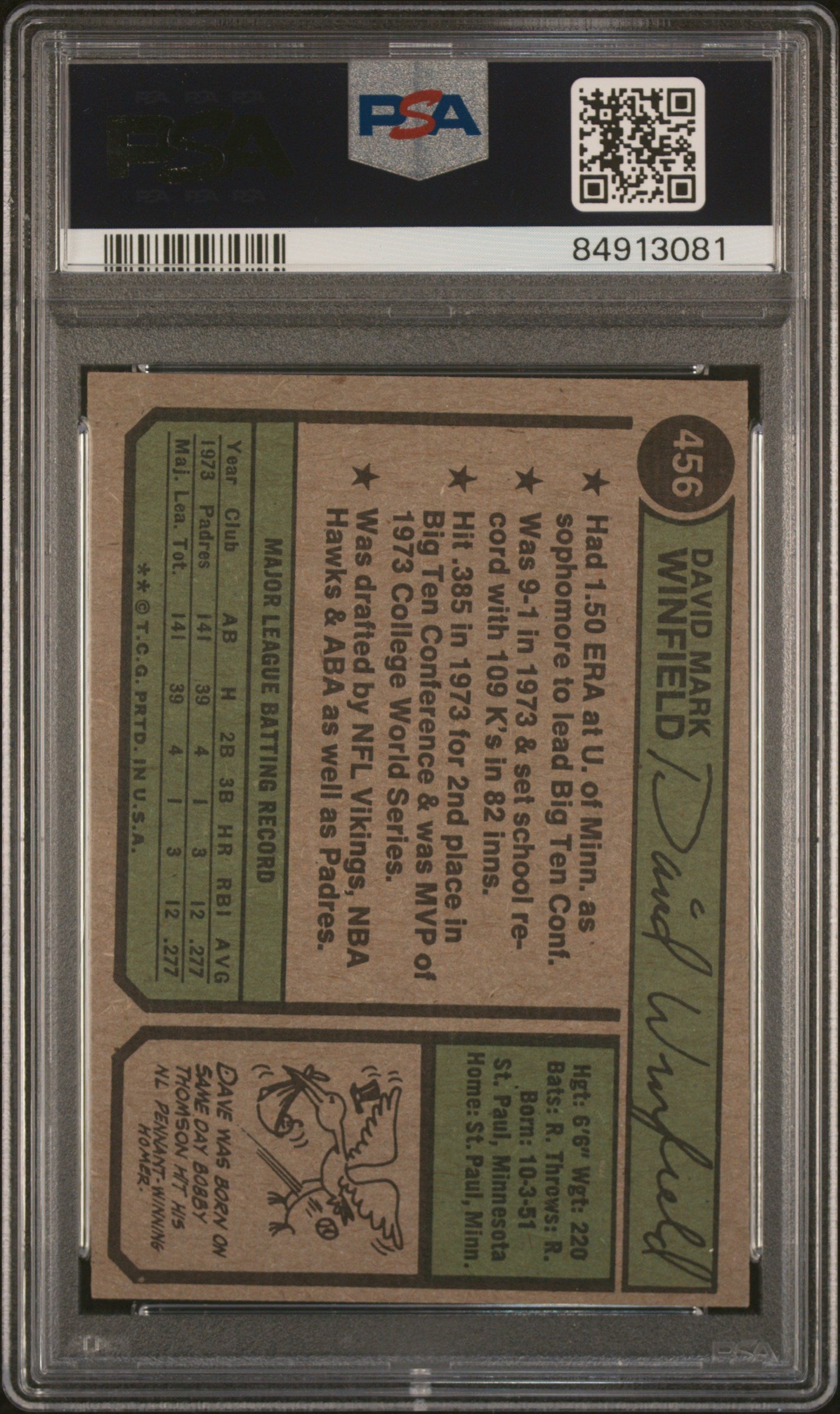 1974 Topps Dave Winfield #456 PSA 8