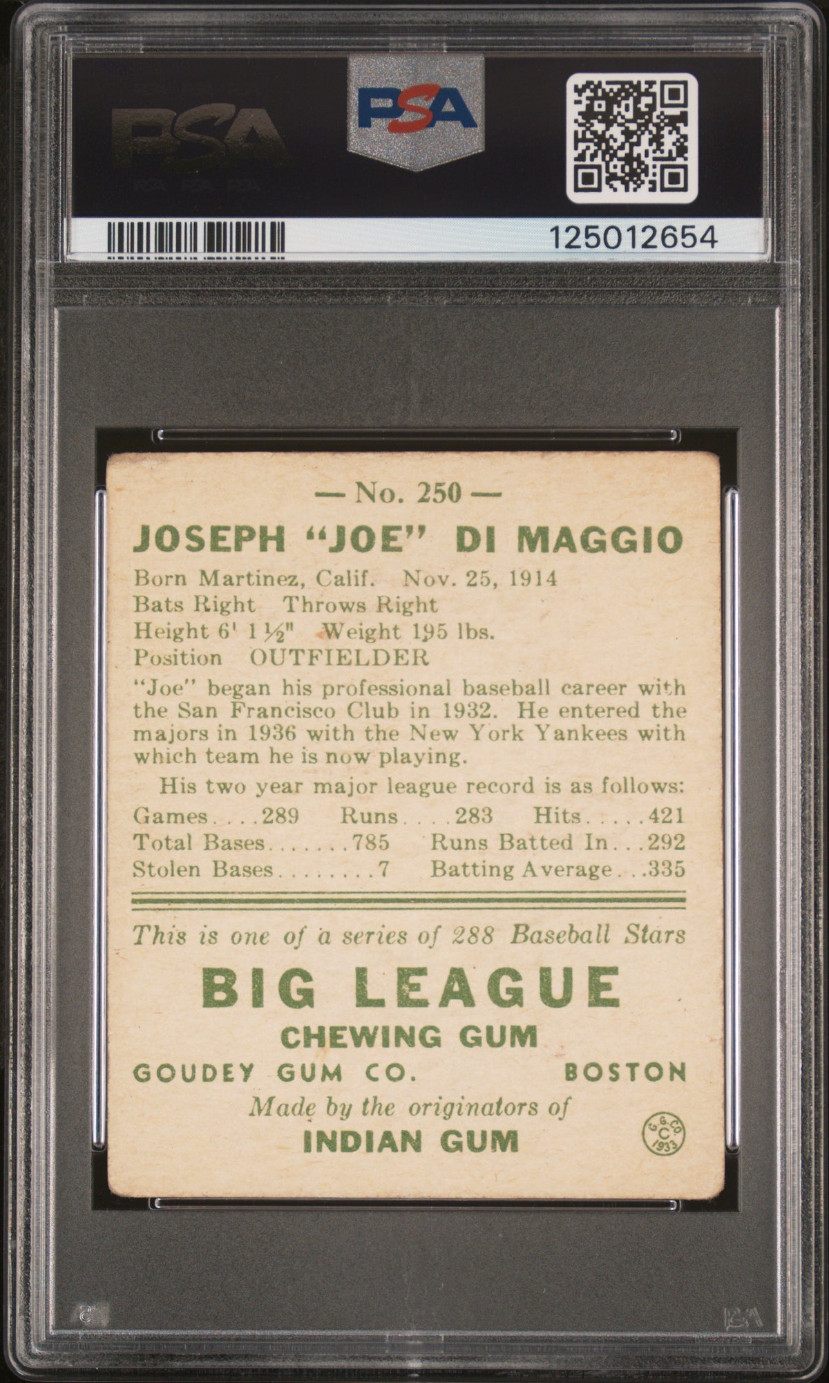 1938 Goudey Joe Dimaggio #250 PSA 2