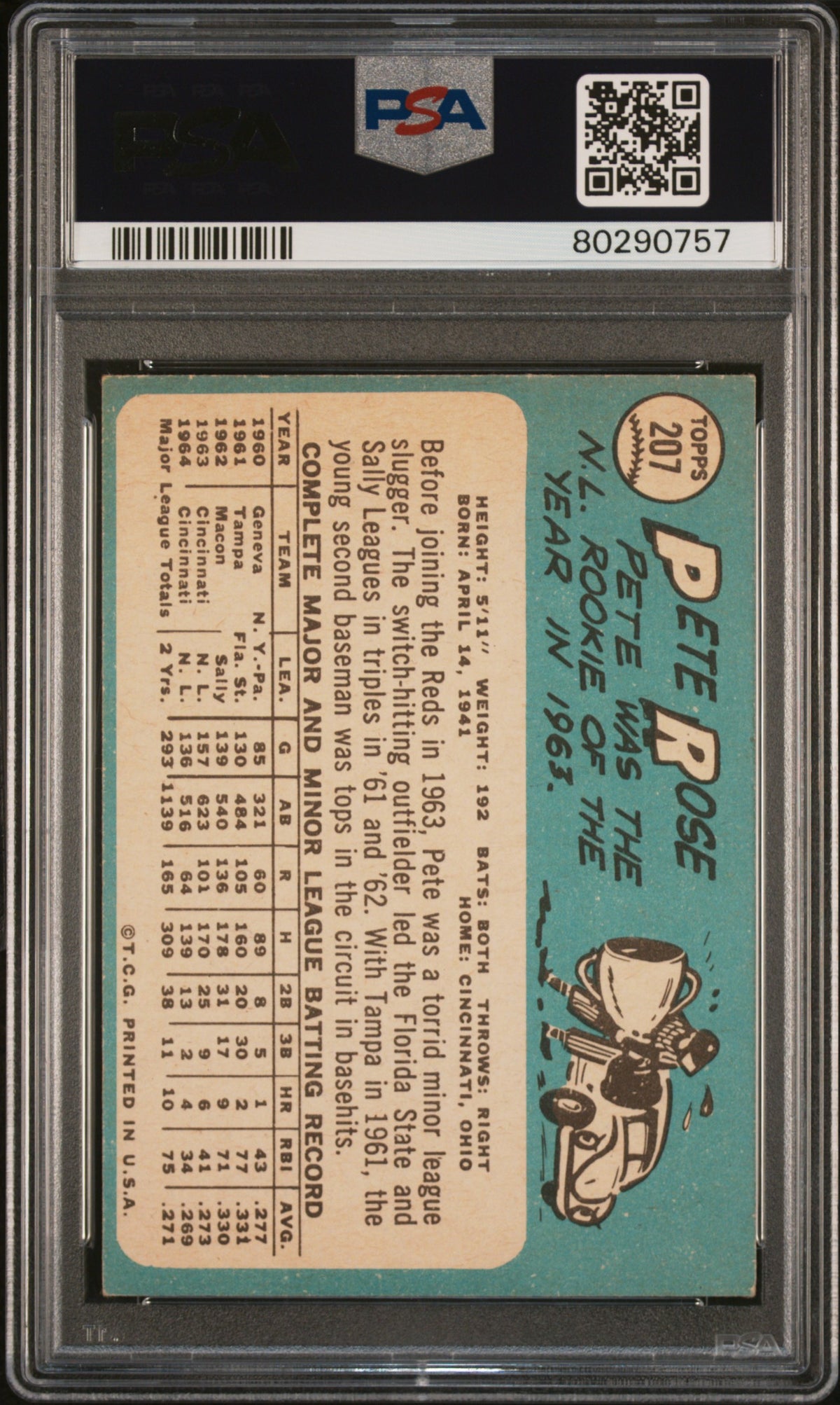 1965 Topps Pete Rose #207 PSA 5
