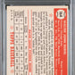 1952 Topps Walt Dubiel #164 PSA 7