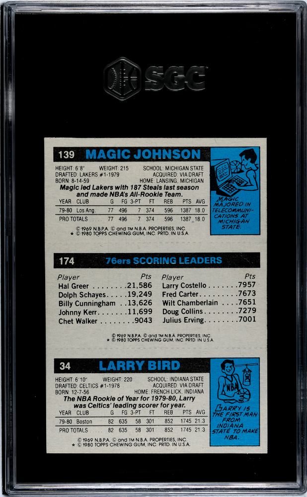 1980 Topps Johnson Erving Bird #6 SGC 9