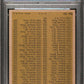 1961 Topps NL Batting Leaders #41 PSA 5