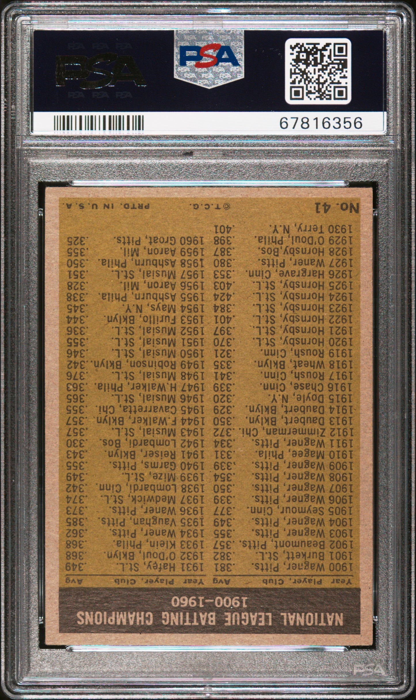 1961 Topps NL Batting Leaders #41 PSA 5