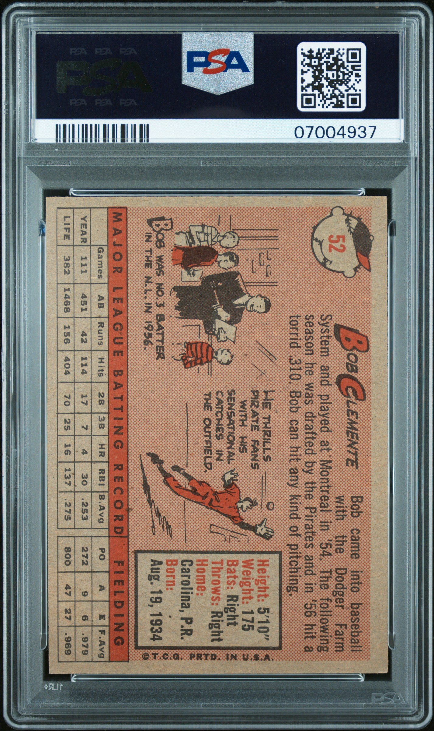 1958 Topps Bob Clemente #52 PSA 9