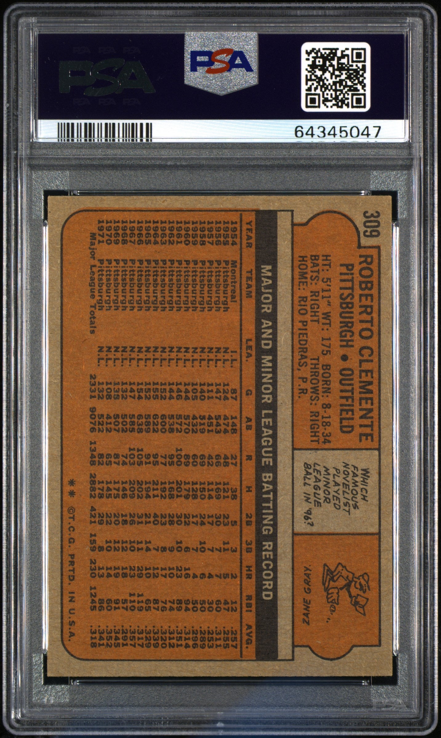 1972 Topps Roberto Clemente #309 PSA 8