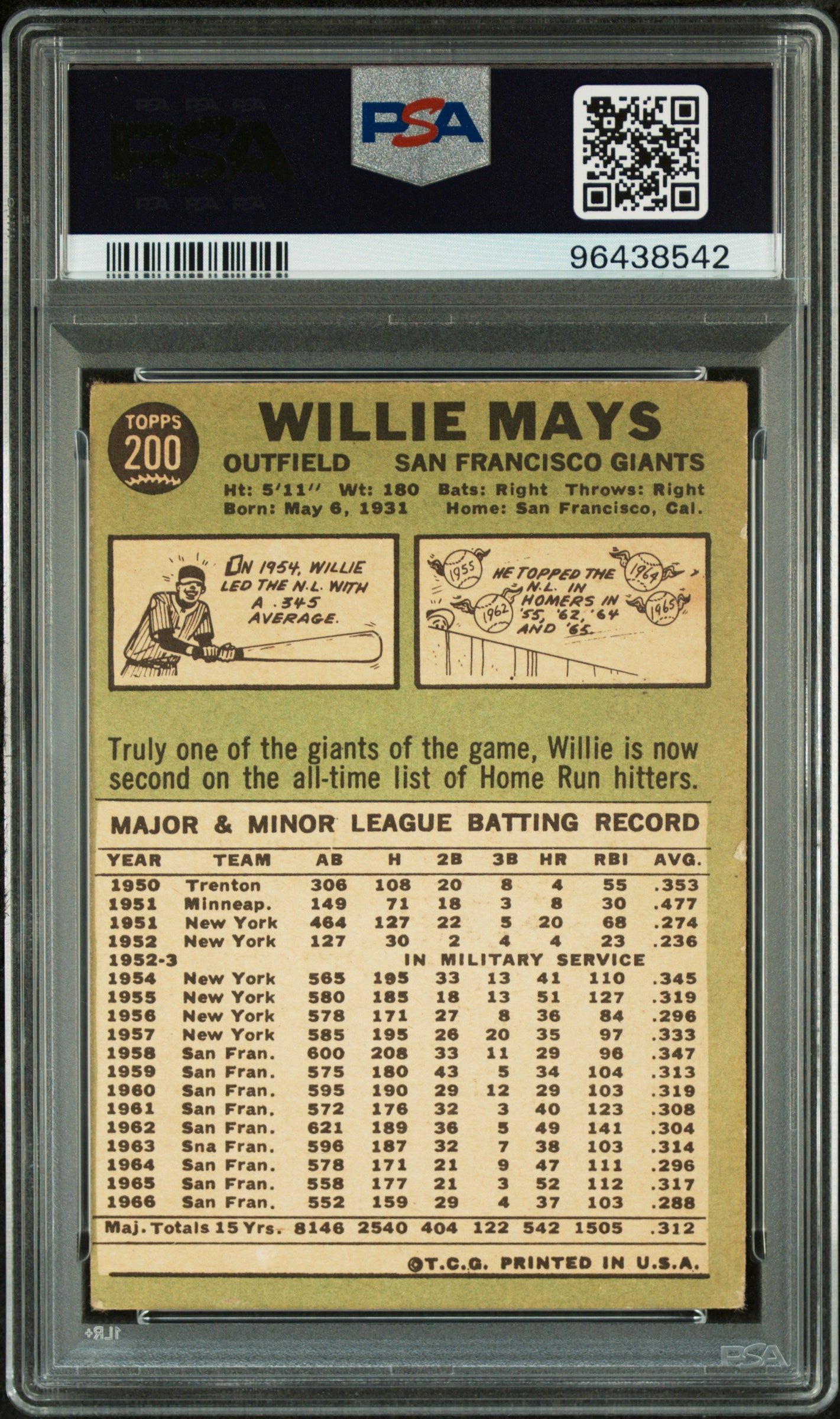 1967 Topps Willie Mays #200 PSA 2