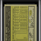 1961 Topps Willie Mays #150 MBA 3