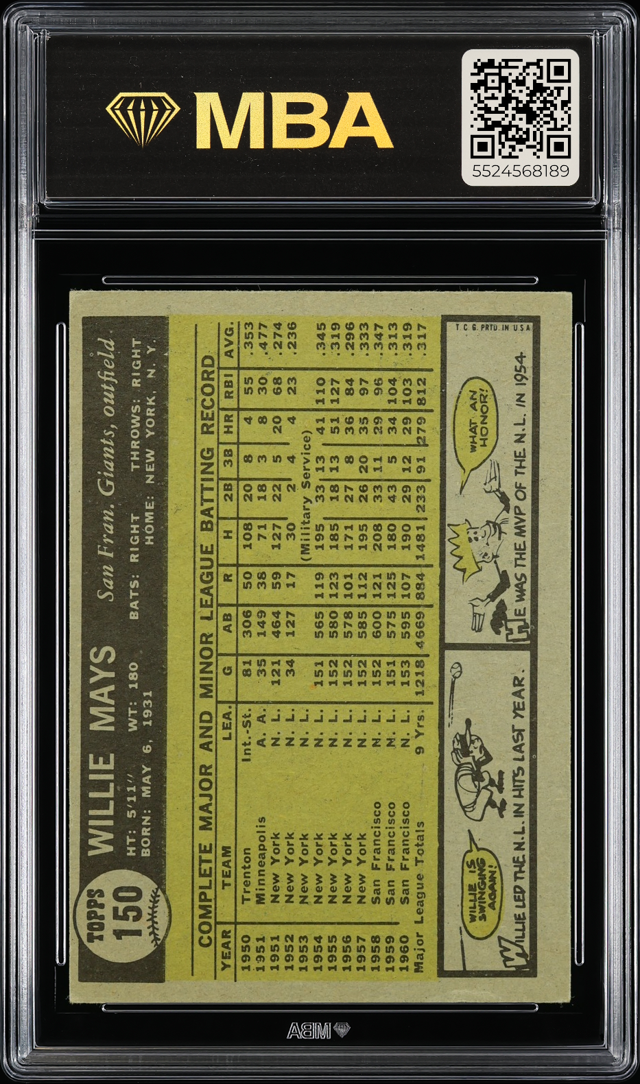 1961 Topps Willie Mays #150 MBA 3