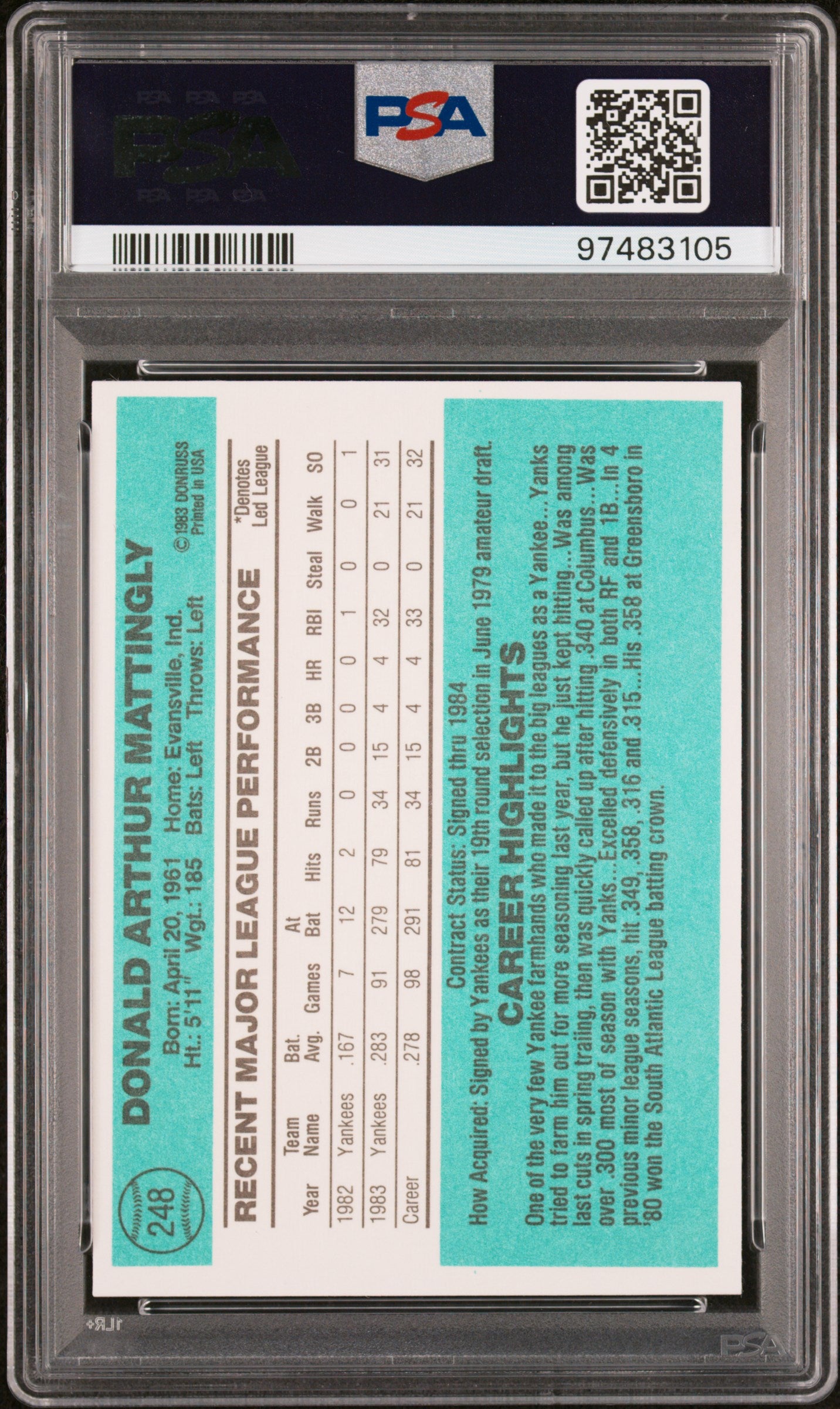 1984 Donruss Don Mattingly #248 PSA 9