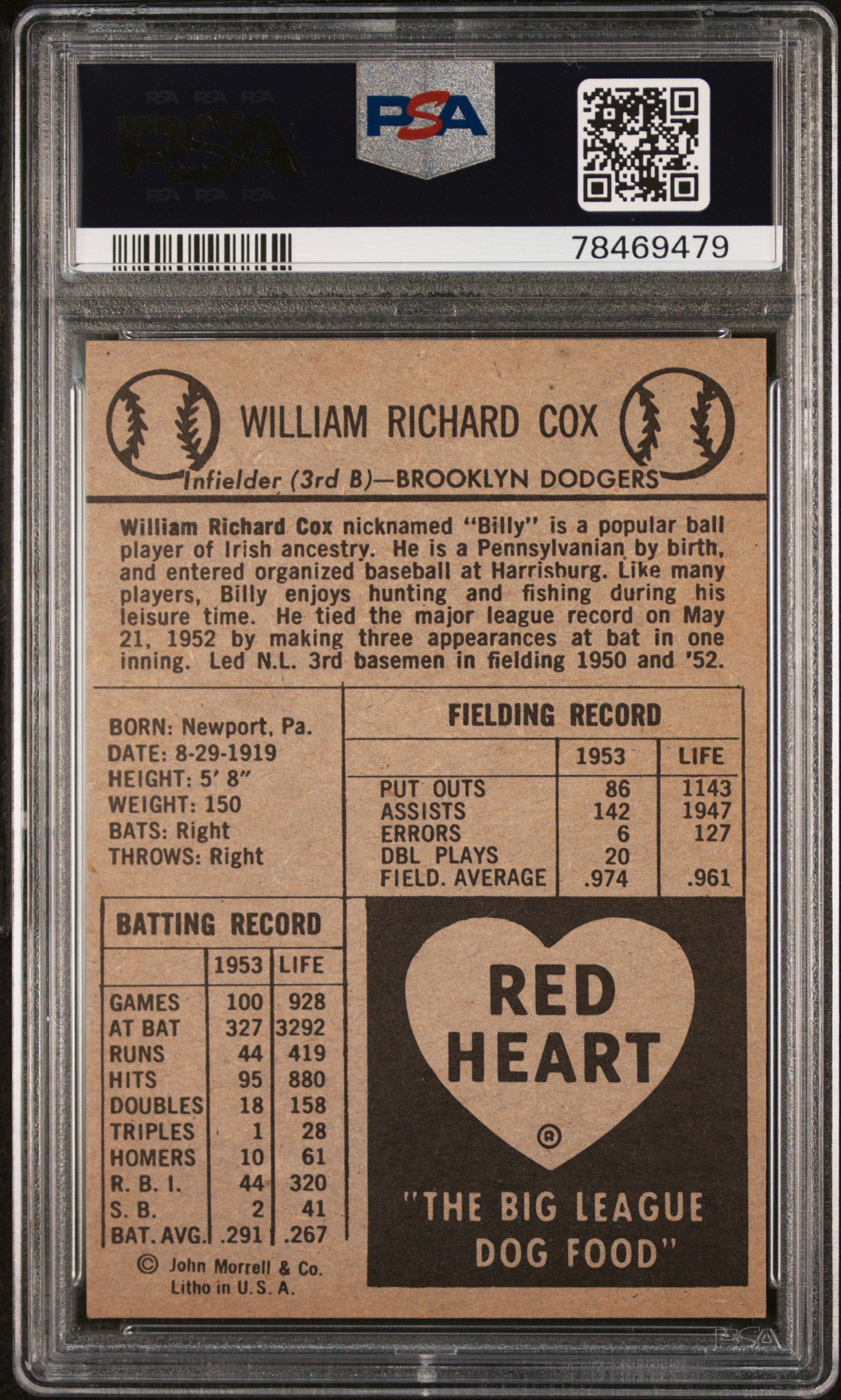 1954 Red Heart Billy Cox PSA 7