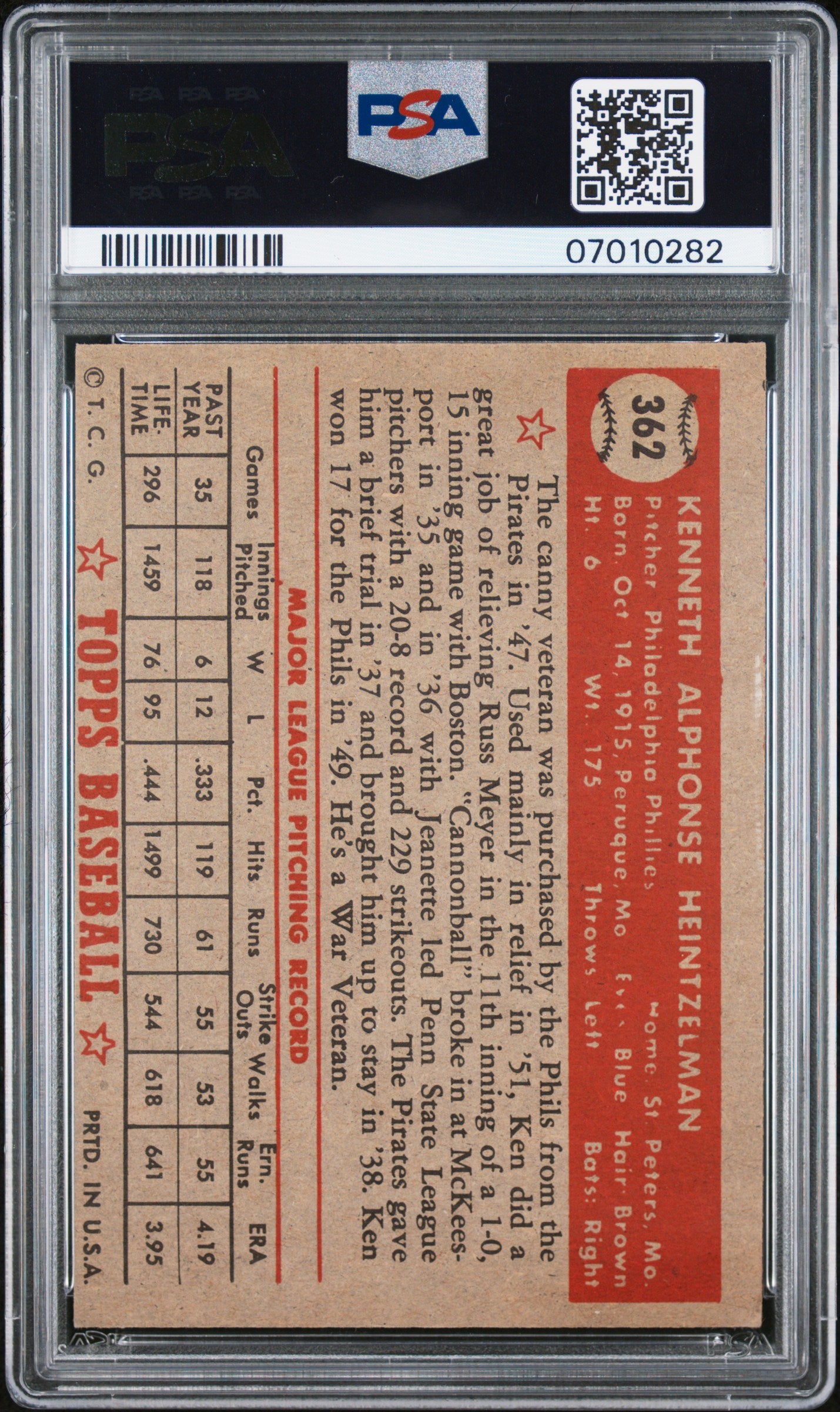 1952 Topps Ken Heintzelman #362 PSA 7