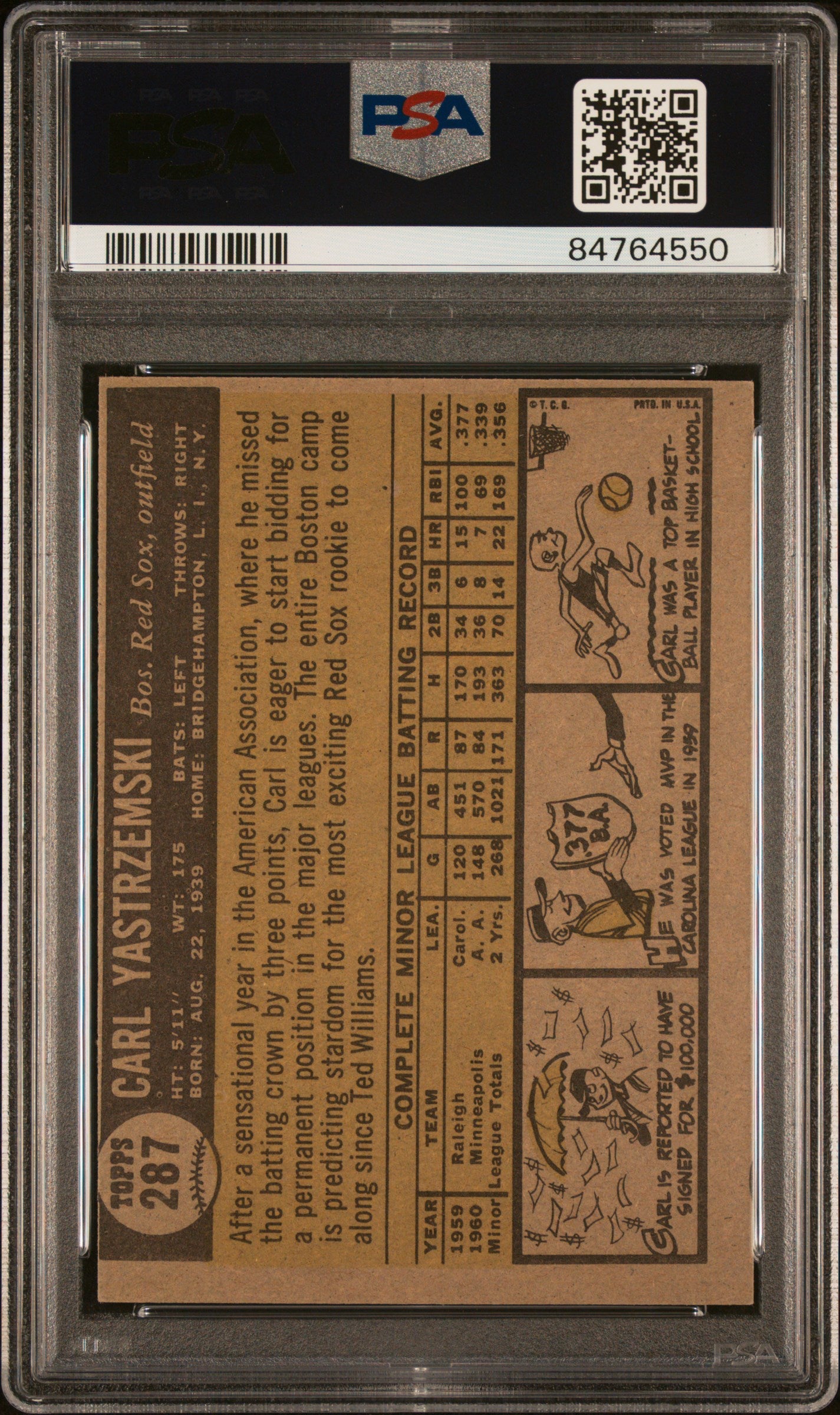 1961 Topps Carl Yastrzemski #287 Star Rookie PSA 4